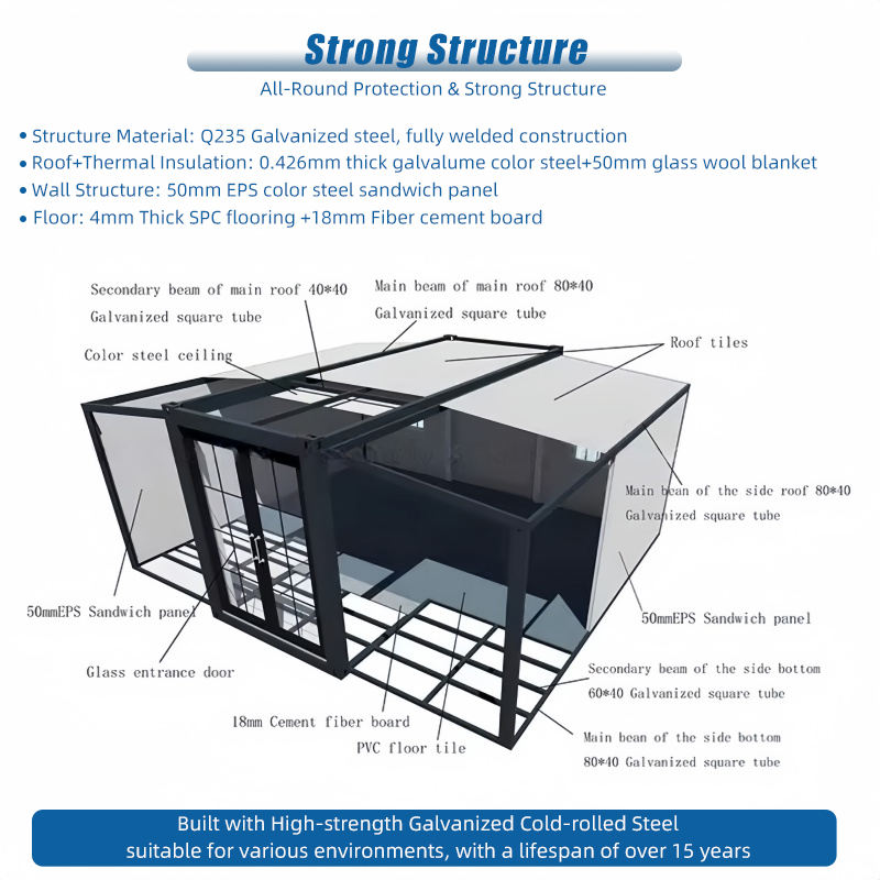 Expandable Prefab Container House product view 02