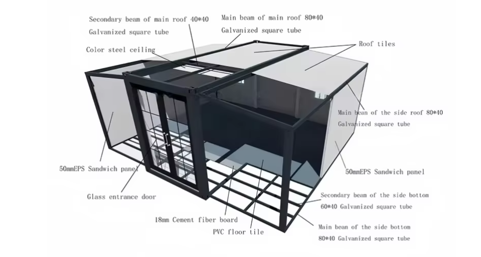 Expandable 2 Bedroom Kitchen House structure diagram