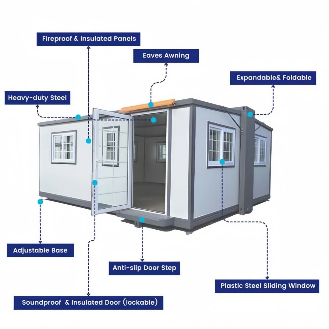 Steel Frame Extendable House feature diagram