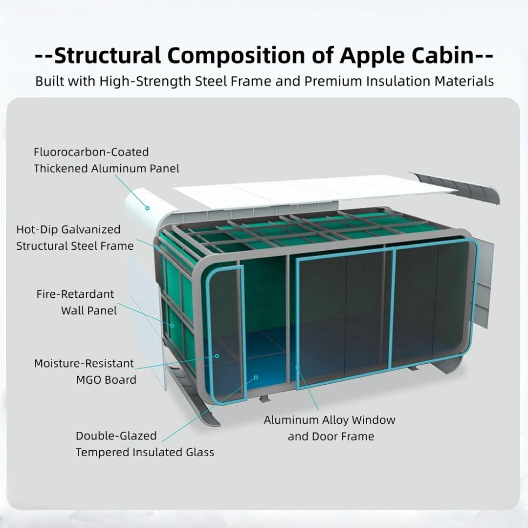 Compact Customizable Apple Pod Tiny House application view